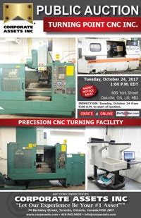 Turning Point CNC Inc 